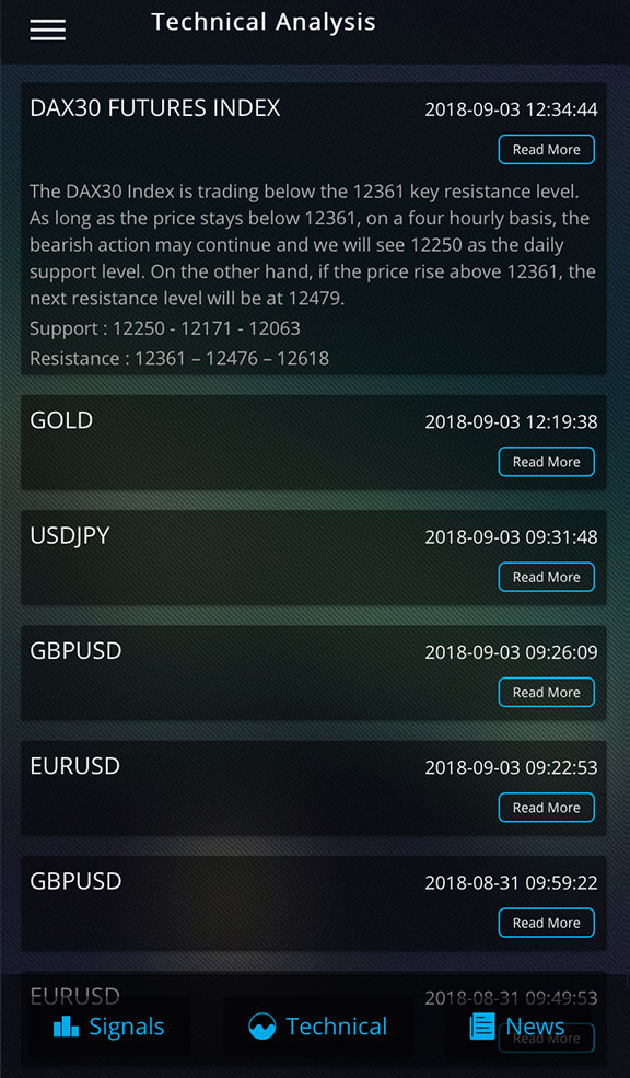 Forex calendar application