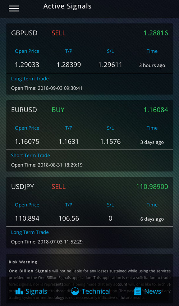Forex ui