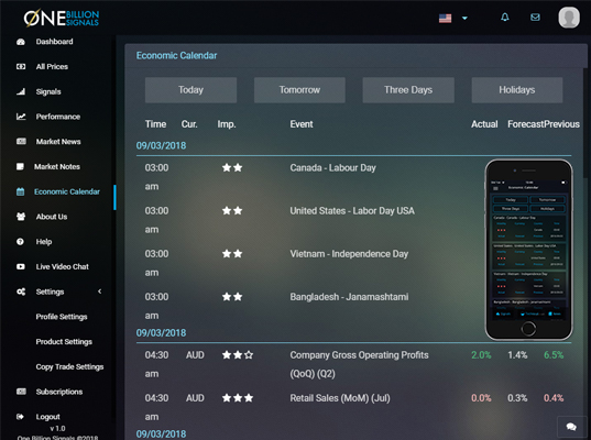 Forex calendar application